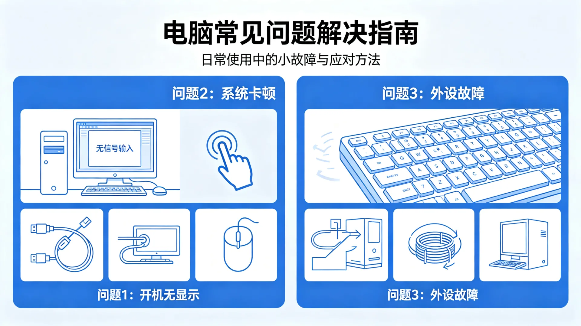 Windows开机慢解决方法 配图 1